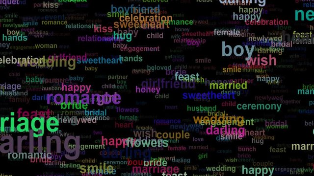 Wedding love concept words moving OUT, seamless loop
