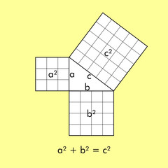 Pythagoras Pythagorean theorem - obrazy, fototapety, plakaty