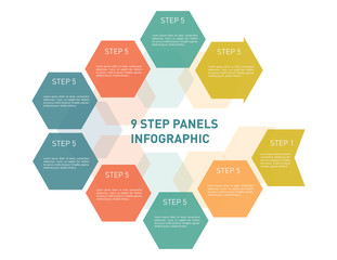 Infographic design templete