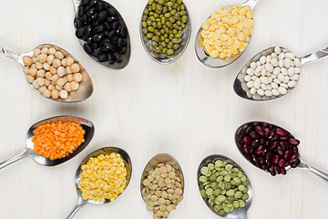 Decorative frame of assortment different beans in  spoons with copy space on white wood background. Top view, closeup.