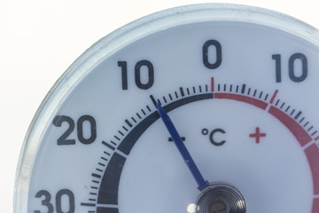 Detail indicator thermometer.