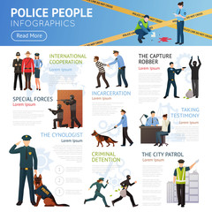 Police Service Flat Infographic Poster