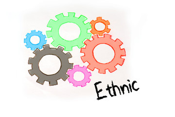 Gears and barinstorming mechanism