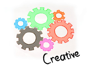 Gears and barinstorming mechanism