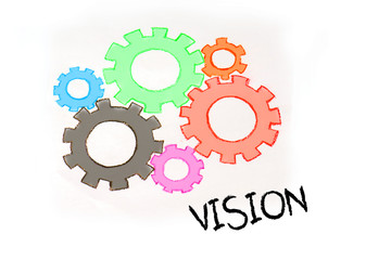 Gears and PERSONAL GROWTH mechanism