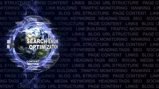 SEARCH ENGINE OPTIMIZATION, SEO, Text Animation and Earth, Loop, 4k
