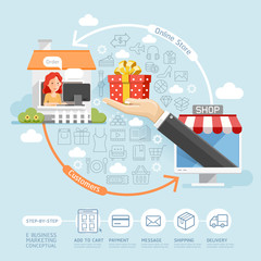 Business marketing online conceptual. Businessman hands holding gift box to women customers. Vector Illustration.