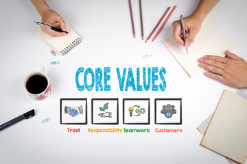 Core Values. The meeting at the white office table.