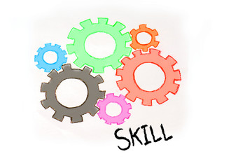 Gears and RECRUITMENT mechanism