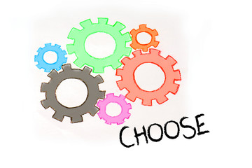 Gears and RECRUITMENT mechanism