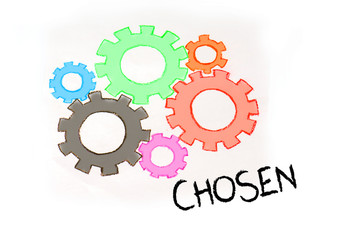 Gears and RECRUITMENT mechanism