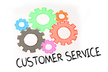 Gears and RECRUITMENT mechanism