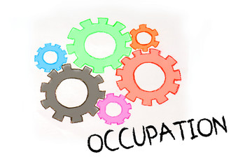 Gears and RECRUITMENT mechanism