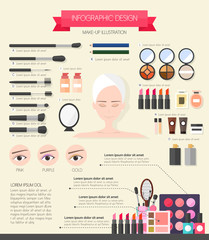 Obraz premium beauty Info graphic illustration