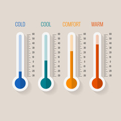 Temperature measurement from cold to hot, thermometer gauges set vector illustration - obrazy, fototapety, plakaty