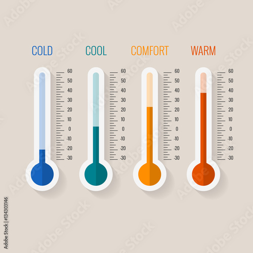 "Temperature measurement from cold to hot, thermometer gauges set