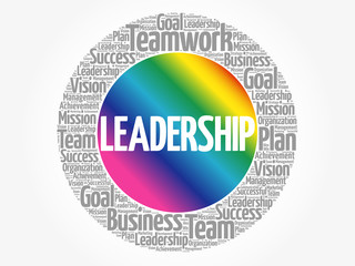 LEADERSHIP word cloud, business concept