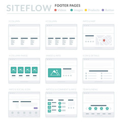 Website Wireframe Layouts UI Kits for Site map and Ux Design - obrazy, fototapety, plakaty