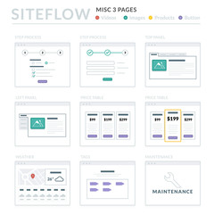 Website Wireframe Layouts UI Kits for Site map and Ux Design