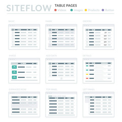 Website Wireframe Layouts UI Kits for Site map and Ux Design