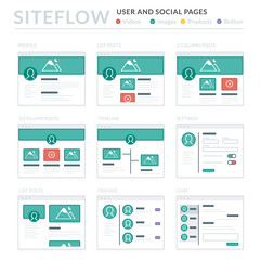 Website Wireframe Layouts UI Kits for Site map and Ux Design