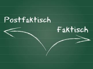 Postfaktisch - faktisch