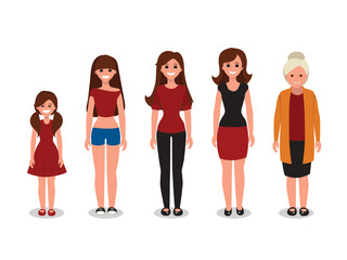 Fototapeta premium Female various ages cartoon vector illustration