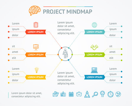 Project Mindmap Chart. Vector