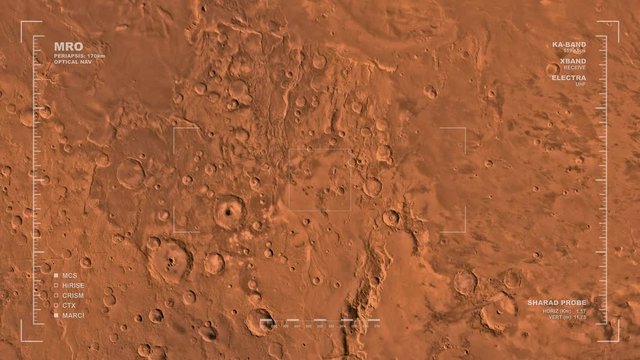 MRO mapping flyover of eastern section of Memnonia Region, Mars. Clips loops and is reversible. Scientifically accurate HUD. Data: NASA/JPL/USGS