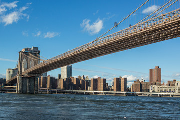Pont de Brooklyn, New york