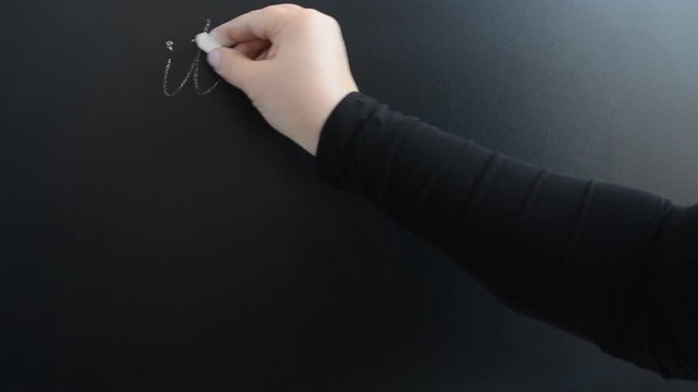 Positive inspirational quote It is well with my soul. We write with chalk on a board.