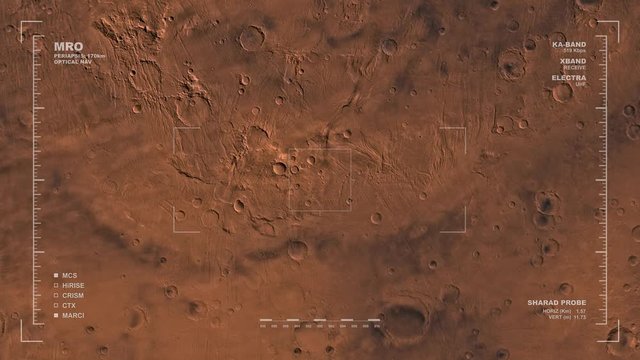 MRO mapping flyover of Thaumasia Region, Mars. Clip loops and is reversible. Scientifically accurate HUD. Data: NASA/JPL/USGS 