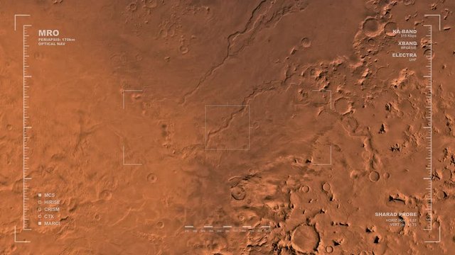 MRO mapping flyover of Hellas Region, Mars. Clip loops and is reversible. Scientifically accurate HUD. Data: NASA/JPL/USGS 