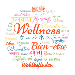 Wellness concept, word translated to different languages of the world