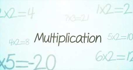 Camera pans over mathematics terminology   Multiplication