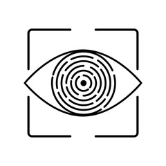 iris recognition biometric identification