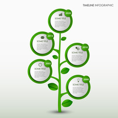 Time line info graphic with abstract design green tree template