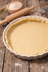 baking background,raw dough