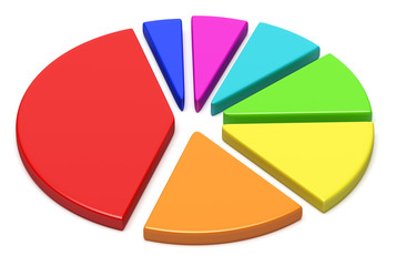 Obraz premium Colorful pie chart with separated segments