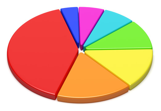 Colorful flat pie chart