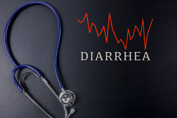 Medical concept