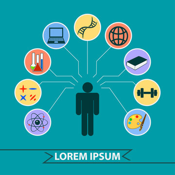 Education infographic. Education icons set. Silhouette of a man surrounded by icons of education. Flat design style. 