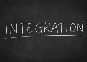 Obraz premium integration