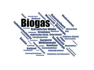 Biogas - Wortwolke word cloud - Erneuerbare Energien, Bilder mit häufig verwendeten Begriffen aus dem Bereich erneuerbare Energien