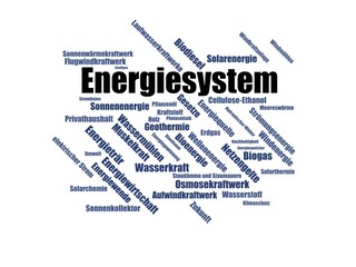 Energiesystem - Wortwolke word cloud - Erneuerbare Energien, Bilder mit häufig verwendeten Begriffen aus dem Bereich erneuerbare Energien