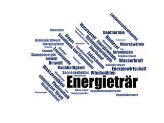 Energieträr - Wortwolke word cloud - Erneuerbare Energien, Bilder mit häufig verwendeten Begriffen aus dem Bereich erneuerbare Energien