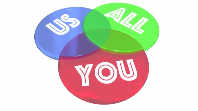 You Us All Common Interest Shared Benefits Venn Diagram 3d Animation