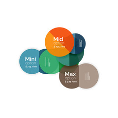 Circle business option diagrams