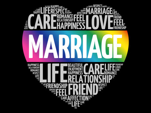 Marriage concept heart word cloud collage