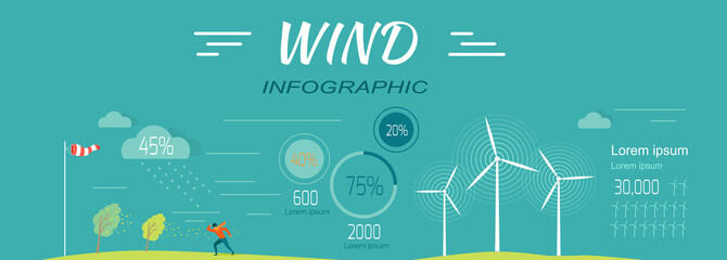 Wind Infographics. Windmills. Meteorology Windsock